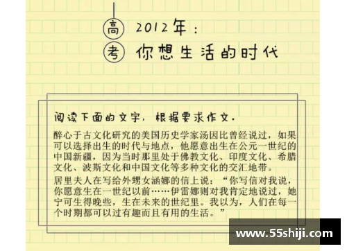 55世纪2022高考作文题汇总来了(附近年回顾) - 副本